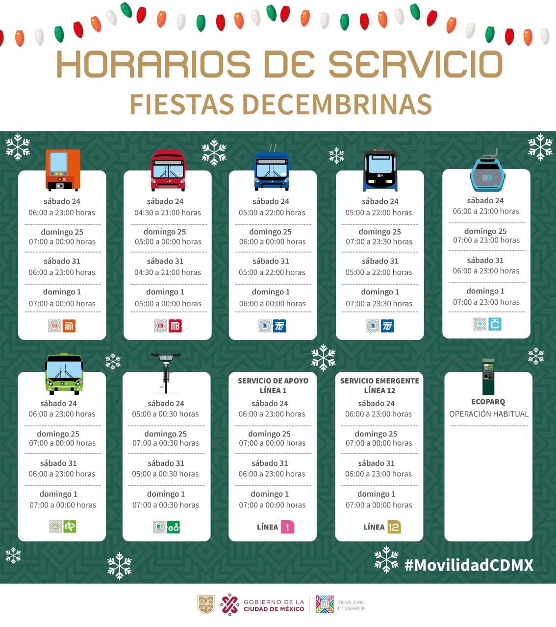 Metro y Metrobús cuáles serán los horarios en Navidad y Año Nuevo