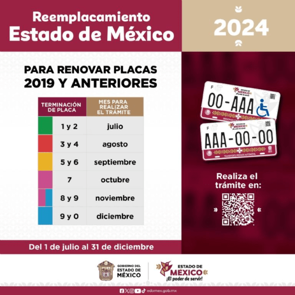 Reemplacamiento Edomex Qu Autos Deben Renovar En Noviembre