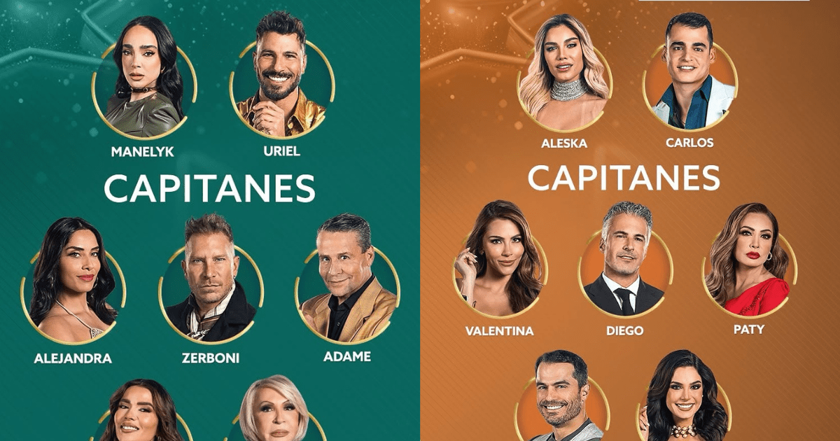 La Casa de los Famosos All-Stars: Así quedaron distribuidos los cuartos  Tierra, Agua y Fuego