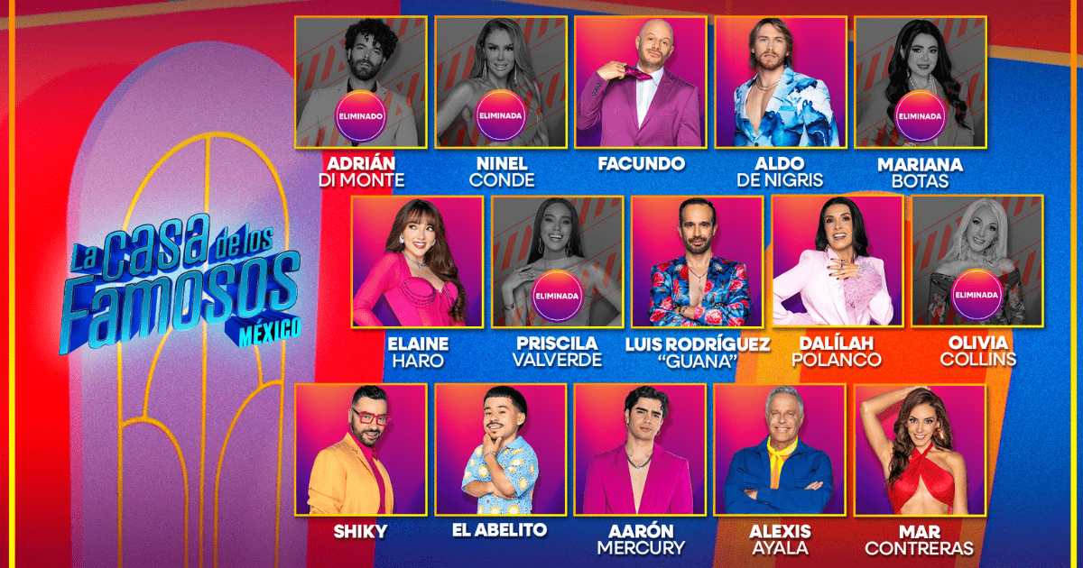 La Casa de los Famosos México 2025